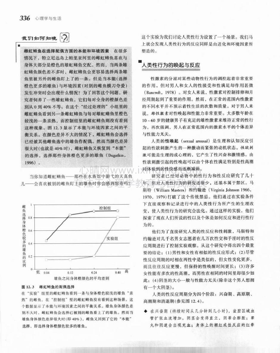 人类性行为的唤起与反应