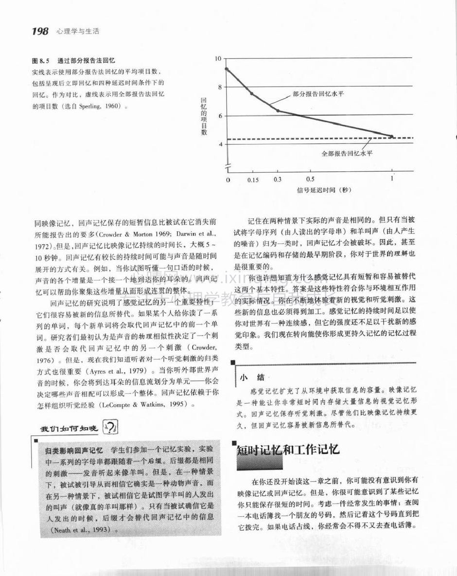 短时记忆和工作记忆